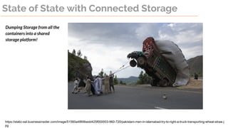 State of State with Connected Storage
https://static-ssl.businessinsider.com/image/51560a4869bedd425f000003-960-720/pakistani-men-in-islamabad-try-to-right-a-truck-transporting-wheat-straw.j
pg
Dumping Storage from all the
containers into a shared
storage platform!
 