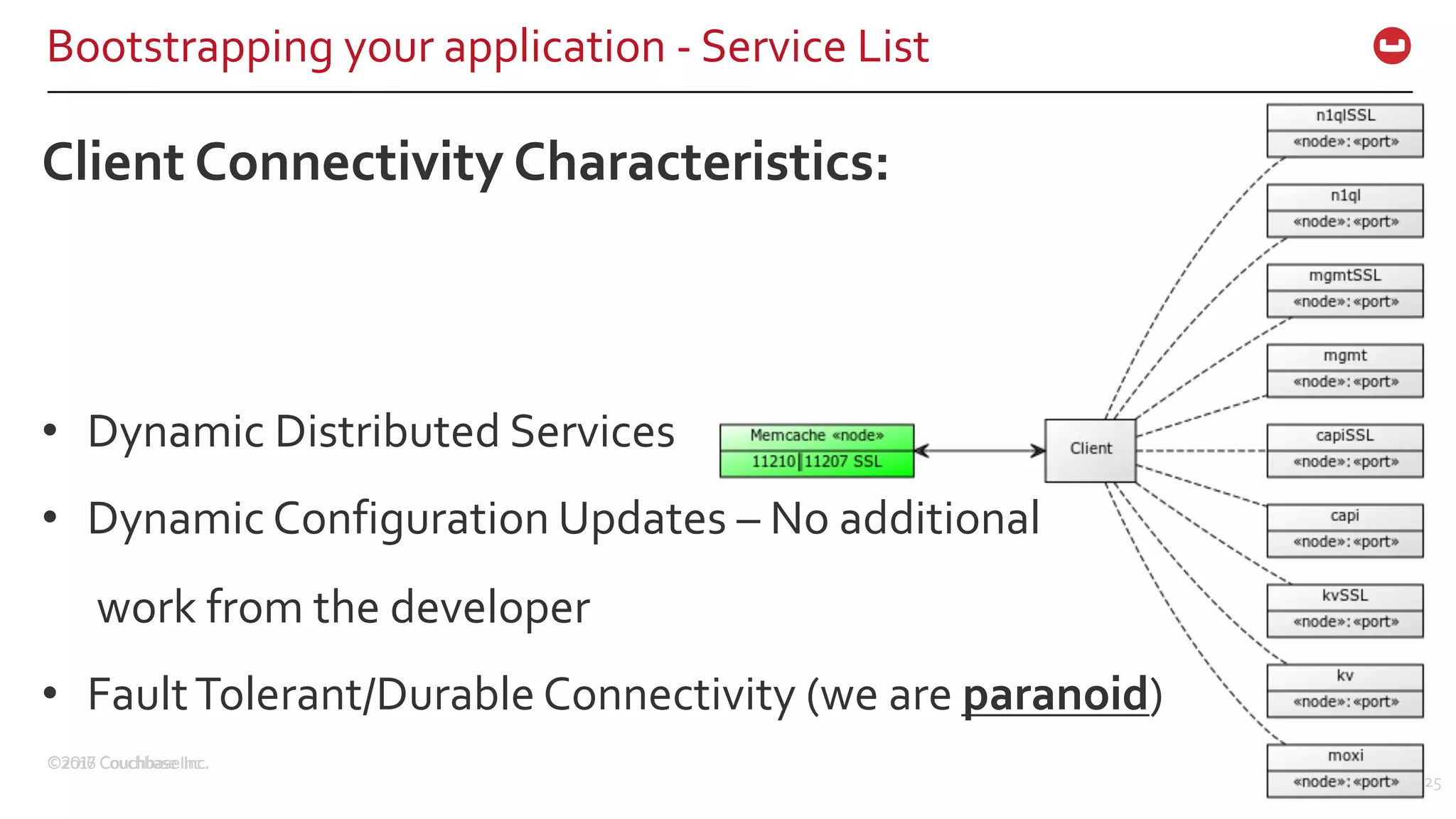 ©2017 Couchbase Inc. 25©2016 Couchbase Inc. 25
Bootstrapping your application - Service List
25
• Dynamic Distributed Services
• Dynamic Configuration Updates – No additional
work from the developer
• FaultTolerant/Durable Connectivity (we are paranoid)
Client Connectivity Characteristics:
 