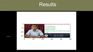 Results
Copyrigh
t Image
 