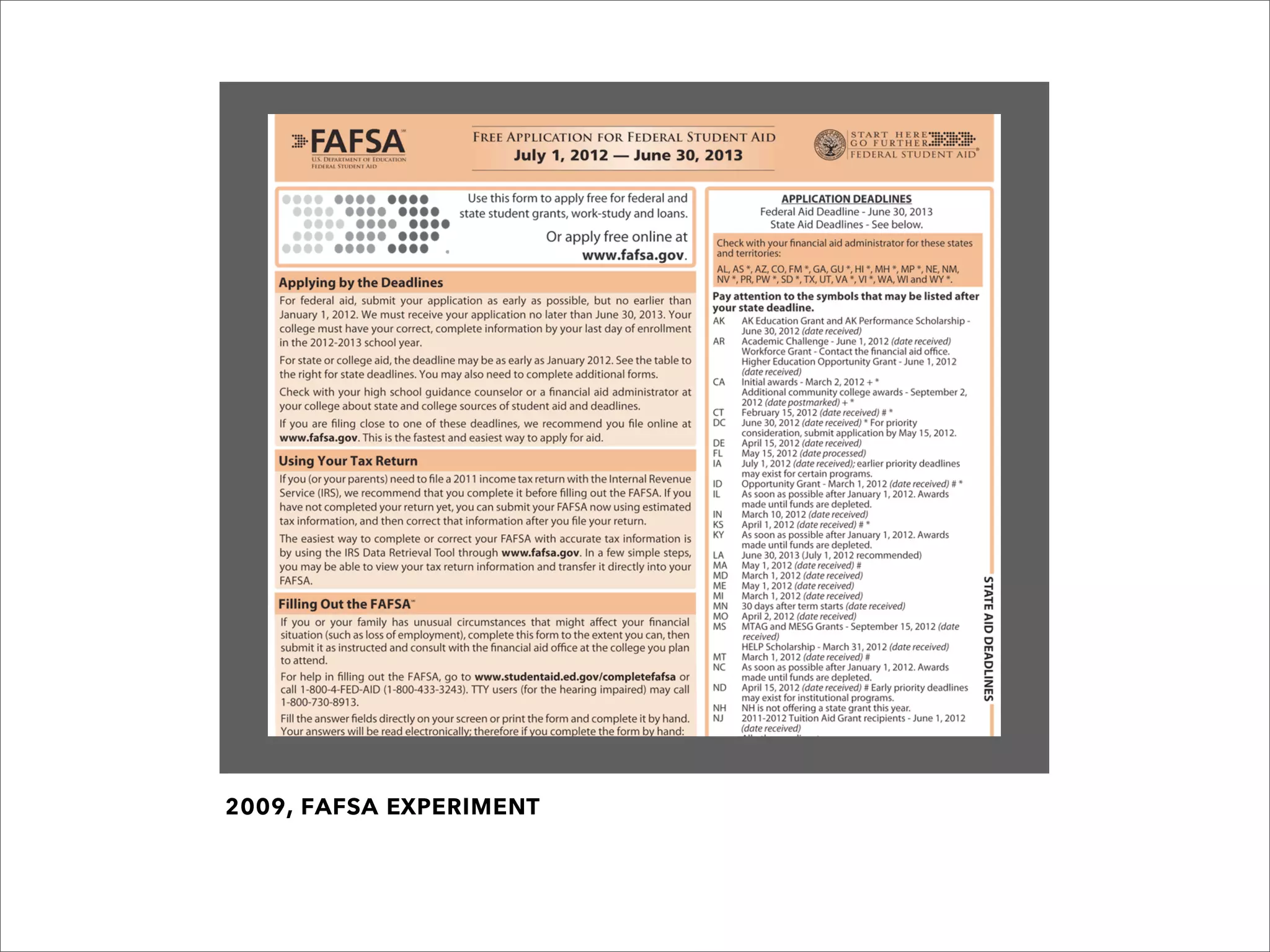 2009, fafsa experiment
 