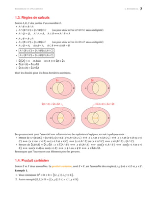 ENSEMBLES ET APPLICATIONS 1. ENSEMBLES 3
1.3. Règles de calculs
Soient A, B, C des parties d’un ensemble E.
• A∩ B = B ∩ A
• A∩ (B ∩ C) = (A∩ B) ∩ C (on peut donc écrire A∩ B ∩ C sans ambigüité)
• A∩ ∅ = ∅, A∩ A = A, A ⊂ B ⇐⇒ A∩ B = A
• A∪ B = B ∪ A
• A∪ (B ∪ C) = (A∪ B) ∪ C (on peut donc écrire A∪ B ∪ C sans ambiguïté)
• A∪ ∅ = A, A∪ A = A, A ⊂ B ⇐⇒ A∪ B = B
• A∩ (B ∪ C) = (A∩ B) ∪ (A∩ C)
• A∪ (B ∩ C) = (A∪ B) ∩ (A∪ C)
• A = A et donc A ⊂ B ⇐⇒ B ⊂ A
• (A∩ B) = A∪ B
• (A∪ B) = A∩ B
Voici les dessins pour les deux dernières assertions.
A B
A
A B
B
A BA∩ B
(A∩ B) = A∪ B
A BA∪ B
(A∪ B) = A∩ B
Les preuves sont pour l’essentiel une reformulation des opérateurs logiques, en voici quelques-unes :
• Preuve de A∩ (B ∪ C) = (A∩ B) ∪ (A∩ C) : x ∈ A∩ (B ∪ C) ⇐⇒ x ∈ A et x ∈ (B ∪ C) ⇐⇒ x ∈ A et (x ∈ B ou x ∈
C) ⇐⇒ (x ∈ A et x ∈ B) ou (x ∈ A et x ∈ C) ⇐⇒ (x ∈ A∩ B) ou (x ∈ A∩ C) ⇐⇒ x ∈ (A∩ B) ∪ (A∩ C).
• Preuve de (A∩ B) = A ∪ B : x ∈ (A∩ B) ⇐⇒ x /∈ (A∩ B) ⇐⇒ non x ∈ A ∩ B ⇐⇒ non x ∈ A et x ∈
B ⇐⇒ non(x ∈ A) ou non(x ∈ B) ⇐⇒ x /∈ A ou x /∈ B ⇐⇒ x ∈ A∪ B.
Remarquez que l’on repasse aux éléments pour les preuves.
1.4. Produit cartésien
Soient E et F deux ensembles. Le produit cartésien, noté E × F, est l’ensemble des couples (x, y) où x ∈ E et y ∈ F.
Exemple 1.
1. Vous connaissez 2
= × = (x, y) | x, y ∈ .
2. Autre exemple [0,1] × = (x, y) | 0 x 1, y ∈
 