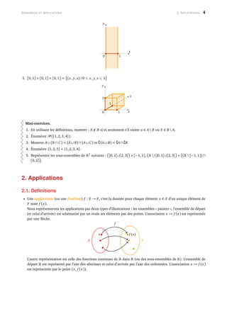 ENSEMBLES ET APPLICATIONS 2. APPLICATIONS 4
x
y
0 1
3. [0,1] × [0,1] × [0,1] = (x, y,z) | 0 x, y,z 1
x
y
z
0 1
1
1
Mini-exercices.
1. En utilisant les déﬁnitions, montrer : A = B si et seulement s’il existe a ∈ A B ou b ∈ B  A.
2. Énumérer ({1,2,3,4}).
3. Montrer A∪ (B ∩ C) = (A∪ B) ∩ (A∪ C) et (A∪ B) = A∩ B.
4. Énumérer {1,2,3} × {1,2,3,4}.
5. Représenter les sous-ensembles de 2
suivants : ]0,1[∪[2,3[ × [−1,1],  (]0,1[∪[2,3[ × (  [−1,1]) ∩
[0,2] .
2. Applications
2.1. Déﬁnitions
• Une application (ou une fonction) f : E → F, c’est la donnée pour chaque élément x ∈ E d’un unique élément de
F noté f (x).
Nous représenterons les applications par deux types d’illustrations : les ensembles « patates », l’ensemble de départ
(et celui d’arrivée) est schématisé par un ovale ses éléments par des points. L’association x → f (x) est représentée
par une ﬂèche.
x f (x)
E F
f
L’autre représentation est celle des fonctions continues de dans (ou des sous-ensembles de ). L’ensemble de
départ est représenté par l’axe des abscisses et celui d’arrivée par l’axe des ordonnées. L’association x → f (x)
est représentée par le point (x, f (x)).
 