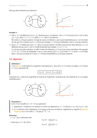 ENSEMBLES ET APPLICATIONS 3. INJECTION, SURJECTION, BIJECTION 8
Ainsi que deux fonctions non surjectives :
E F
f
x
y
E
F
)
y
Exemple 3.
1. Soit f1 : → déﬁnie par f1(x) = 1
1+x . Montrons que f1 est injective : soit x, x ∈ tels que f1(x) = f1(x ). Alors
1
1+x = 1
1+x , donc 1 + x = 1 + x et donc x = x . Ainsi f1 est injective.
Par contre f1 n’est pas surjective. Il s’agit de trouver un élément y qui n’a pas d’antécédent par f1. Ici il est facile
de voir que l’on a toujours f1(x) 1 et donc par exemple y = 2 n’a pas d’antécédent. Ainsi f1 n’est pas surjective.
2. Soit f2 : → déﬁnie par f2(x) = x2
. Alors f2 n’est pas injective. En effet on peut trouver deux éléments x, x ∈
différents tels que f2(x) = f2(x ). Il sufﬁt de prendre par exemple x = 2, x = −2.
f2 n’est pas non plus surjective, en effet il existe des éléments y ∈ qui n’ont aucun antécédent. Par exemple
y = 3 : si y = 3 avait un antécédent x par f2, nous aurions f2(x) = y, c’est-à-dire x2
= 3, d’où x = ± 3. Mais
alors x n’est pas un entier de . Donc y = 3 n’a pas d’antécédent et f2 n’est pas surjective.
3.2. Bijection
Déﬁnition 5.
f est bijective si elle injective et surjective. Cela équivaut à : pour tout y ∈ F il existe un unique x ∈ E tel que
y = f (x). Autrement dit :
∀y ∈ F ∃!x ∈ E y = f (x)
L’existence du x vient de la surjectivité et l’unicité de l’injectivité. Autrement dit, tout élément de F a un unique
antécédent par f .
E F
f
x
y
E
F
Proposition 1.
Soit E, F des ensembles et f : E → F une application.
1. L’application f est bijective si et seulement si il existe une application g : F → E telle que f ◦ g = idF et g ◦ f = idE.
2. Si f est bijective alors l’application g est unique et elle aussi est bijective. L’application g s’appelle la bijection
réciproque de f et est notée f −1
. De plus f −1 −1
= f .
Remarque.
• f ◦ g = idF se reformule ainsi
∀y ∈ F f g(y) = y.
• Alors que g ◦ f = idE s’écrit :
∀x ∈ E g f (x) = x.
 