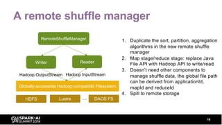 Improving Apache Spark by Taking Advantage of Disaggregated ...