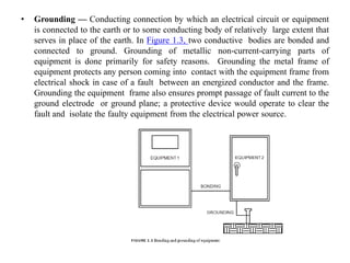 Introduction to Power Quality | PPTX
