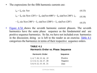 • The expressions for the fifth harmonic currents are:
• Figure 4.7d shows the seventh harmonic current phasors. The seventh
harmonics have the same phase sequence as the fundamental and are
positive sequence harmonics. So far, we have not included even harmonics
in the discussion; doing so is left to the reader as an exercise. Table 4.1
categorizes the harmonics in terms of their respective sequence orders.
© PIYUSH TANDEL
 