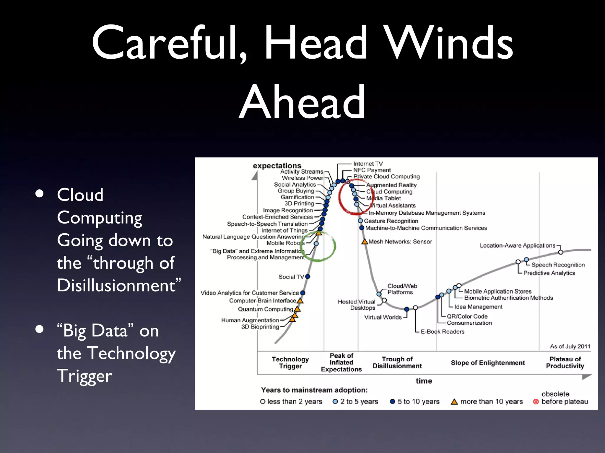 Careful, Head Winds
               Ahead
•   Cloud
    Computing
    Going down to
    the “through of
    Disillusionment”

•   “Big Data” on
    the Technology
    Trigger
 