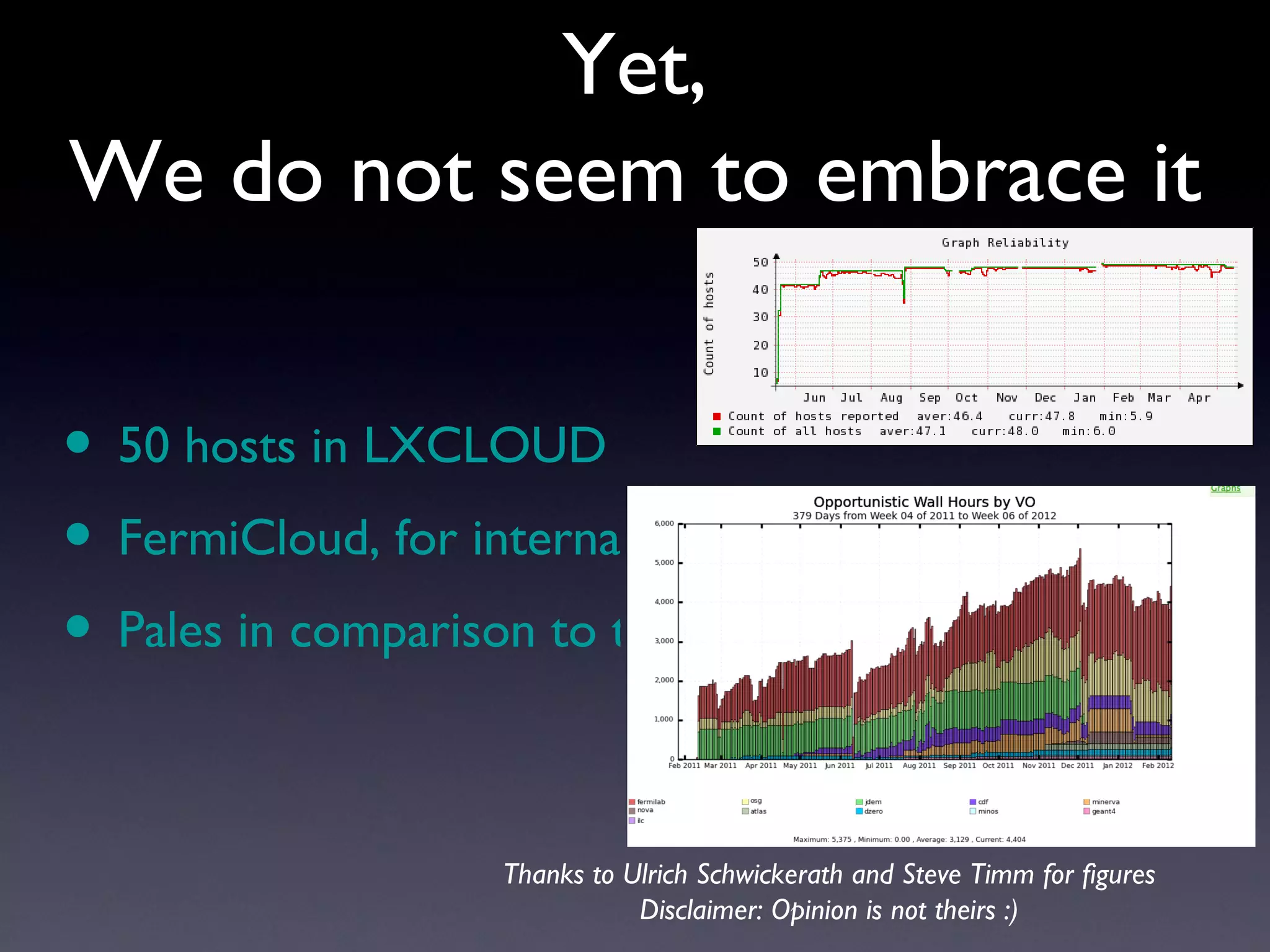 Yet,
We do not seem to embrace it


• 50 hosts in LXCLOUD running VMs for batch process
• FermiCloud, for internal use only, ~200 VMs
• Pales in comparison to the scale seen in industry

                  Thanks to Ulrich Schwickerath and Steve Timm for figures
                             Disclaimer: Opinion is not theirs :)
 