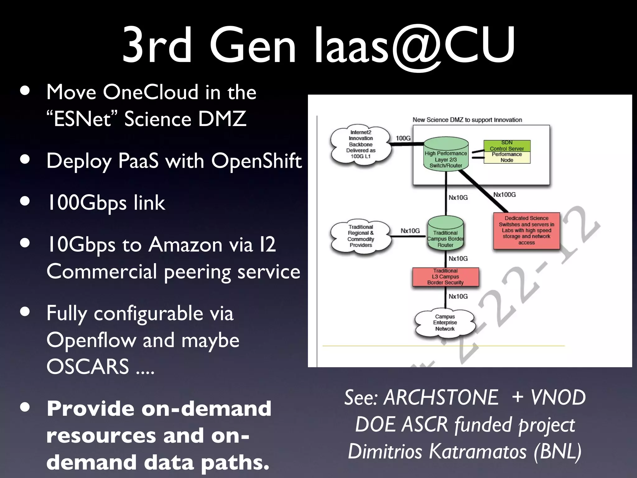 3rd Gen Iaas@CU
•   Move OneCloud in the
    “ESNet” Science DMZ

•   Deploy PaaS with OpenShift

•   100Gbps link

•   10Gbps to Amazon via I2
    Commercial peering service

•   Fully configurable via
    Openflow and maybe
    OSCARS ....
                                 See: ARCHSTONE + VNOD
•   Provide on-demand
                                  DOE ASCR funded project
    resources and on-
    demand data paths.           Dimitrios Katramatos (BNL)
 
