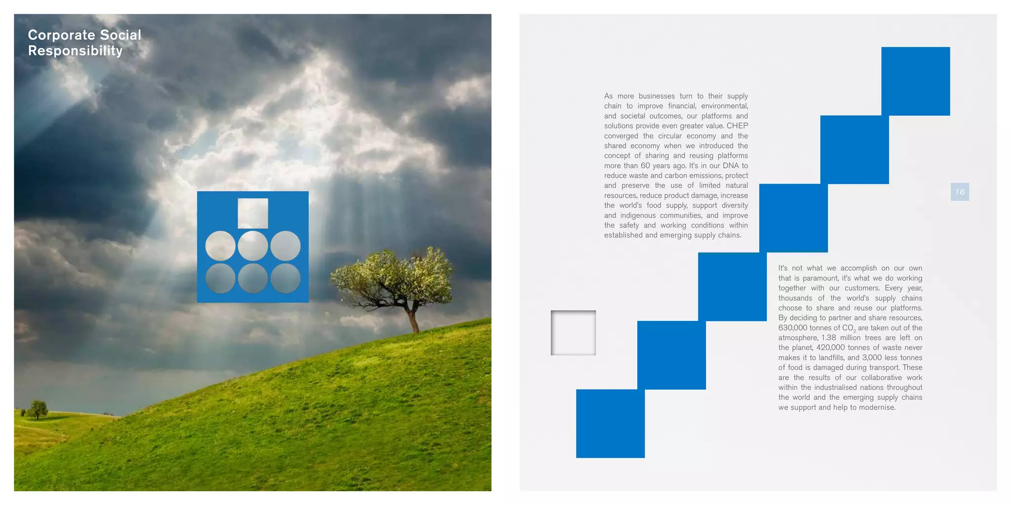 As more businesses turn to their supply
chain to improve financial, environmental,
and societal outcomes, our platforms and
solutions provide even greater value. CHEP
converged the circular economy and the
shared economy when we introduced the
concept of sharing and reusing platforms
more than 60 years ago. It’s in our DNA to
reduce waste and carbon emissions, protect
and preserve the use of limited natural
resources, reduce product damage, increase
the world’s food supply, support diversity
and indigenous communities, and improve
the safety and working conditions within
established and emerging supply chains.
It’s not what we accomplish on our own
that is paramount, it’s what we do working
together with our customers. Every year,
thousands of the world’s supply chains
choose to share and reuse our platforms.
By deciding to partner and share resources,
630,000 tonnes of CO2
are taken out of the
atmosphere, 1.38 million trees are left on
the planet, 420,000 tonnes of waste never
makes it to landfills, and 3,000 less tonnes
of food is damaged during transport. These
are the results of our collaborative work
within the industrialised nations throughout
the world and the emerging supply chains
we support and help to modernise.
16
Corporate Social
Responsibility
 