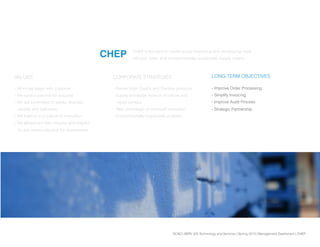 SCAD | SERV 325 Technology and Services | Spring 2013 | Management Dashboard | CHEP
VALUES CORPORATE STRATEGIES
- Deliver High Quality and Durable products
- Supply wordwide network of offices and
repair centers
- Take advantage of continual innovation
- Environmentally sustainable projects
CHEP
LONG-TERM OBJECTIVES
CHEP is focused on continuously improving and developing more
efficient, safer, and environmentally sustainable supply chains.
- All things begin with customer
- We have a passion for success
- We are committed to safety, diversity,
people and teamwork
- We believe in a culture of innovation
- We always act with integrity and respect
for the community and the environment
- Improve Order Processing
- Simplify Invoicing
- Improve Audit Process
- Strategic Partnership
 