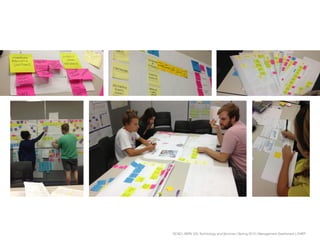 SCAD | SERV 325 Technology and Services | Spring 2013 | Management Dashboard | CHEP
 