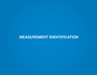 SCAD | SERV 325 Technology and Services | Spring 2013 | Management Dashboard | CHEP
MEASUREMENT IDENTIFICATION
 