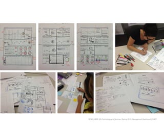 SCAD | SERV 325 Technology and Services | Spring 2013 | Management Dashboard | CHEP
 