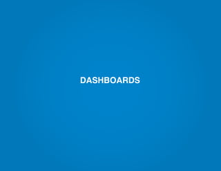 SCAD | SERV 325 Technology and Services | Spring 2013 | Management Dashboard | CHEP
DASHBOARDS
 