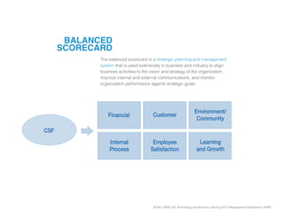 SCAD | SERV 325 Technology and Services | Spring 2013 | Management Dashboard | CHEP
BALANCED
The balanced scorecard is a s...