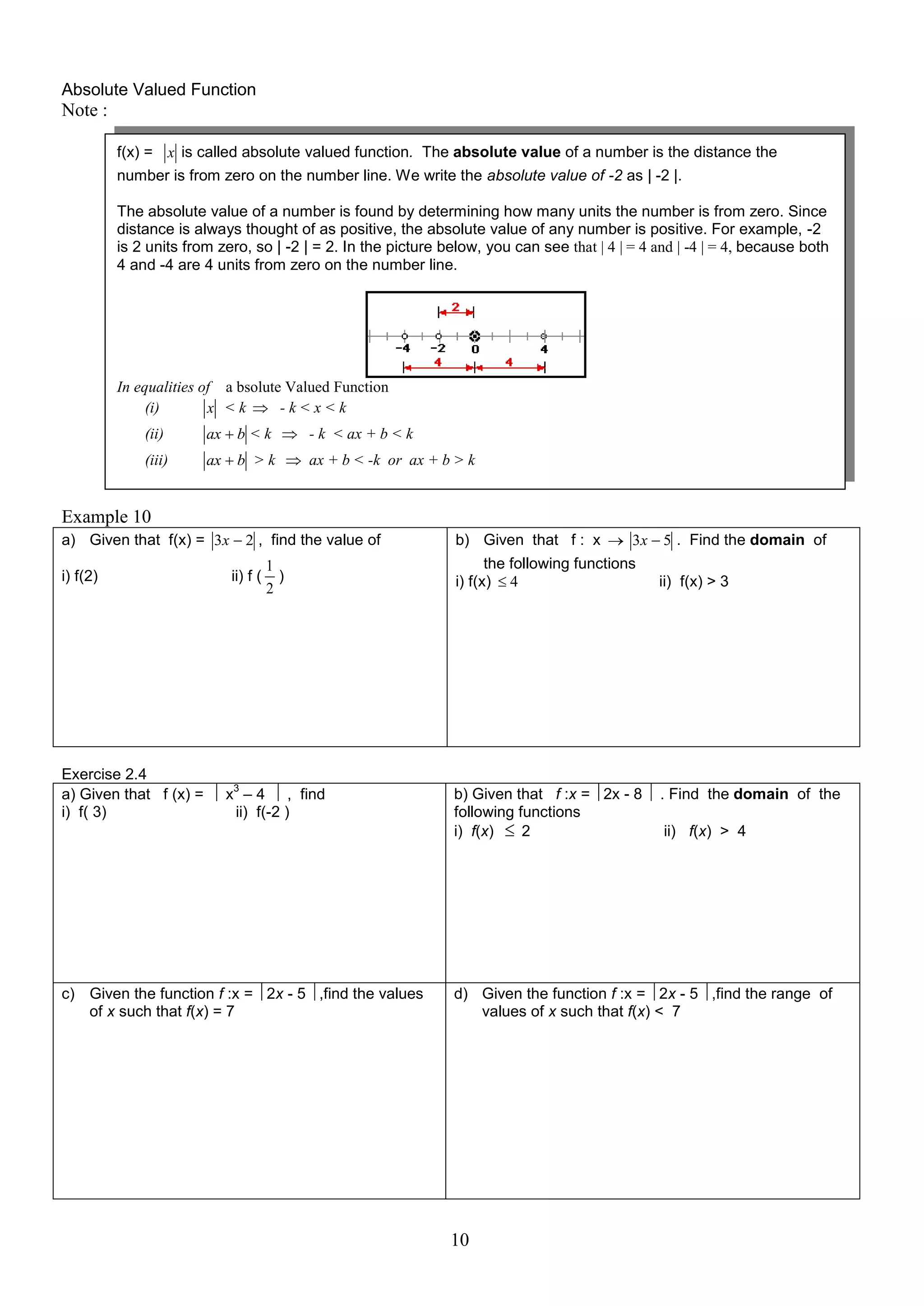 Absolute Valued Function

Note :
f(x) = x is called absolute valued function. The absolute value of a number is the distance the
number is from zero on the number line. We write the absolute value of -2 as | -2 |.
The absolute value of a number is found by determining how many units the number is from zero. Since
distance is always thought of as positive, the absolute value of any number is positive. For example, -2
is 2 units from zero, so | -2 | = 2. In the picture below, you can see that | 4 | = 4 and | -4 | = 4, because both
4 and -4 are 4 units from zero on the number line.

In equalities of a bsolute Valued Function
(i)
x <k  -k<x<k
(ii)

ax  b < k  - k < ax + b < k

(iii)

ax  b > k  ax + b < -k or ax + b > k

Example 10
a) Given that f(x) = 3x  2 , find the value of
i) f(2)

ii) f (

1
)
2

Exercise 2.4
3
a) Given that f (x) =  x – 4  , find
i) f( 3)
ii) f(-2 )

c) Given the function f :x = 2x - 5 ,find the values
of x such that f(x) = 7

b) Given that f : x  3x  5 . Find the domain of
the following functions
i) f(x)  4

ii) f(x) > 3

b) Given that f :x = 2x - 8  . Find the domain of the
following functions
i) f(x)  2
ii) f(x) > 4

d) Given the function f :x = 2x - 5 ,find the range of
values of x such that f(x) < 7

10

 