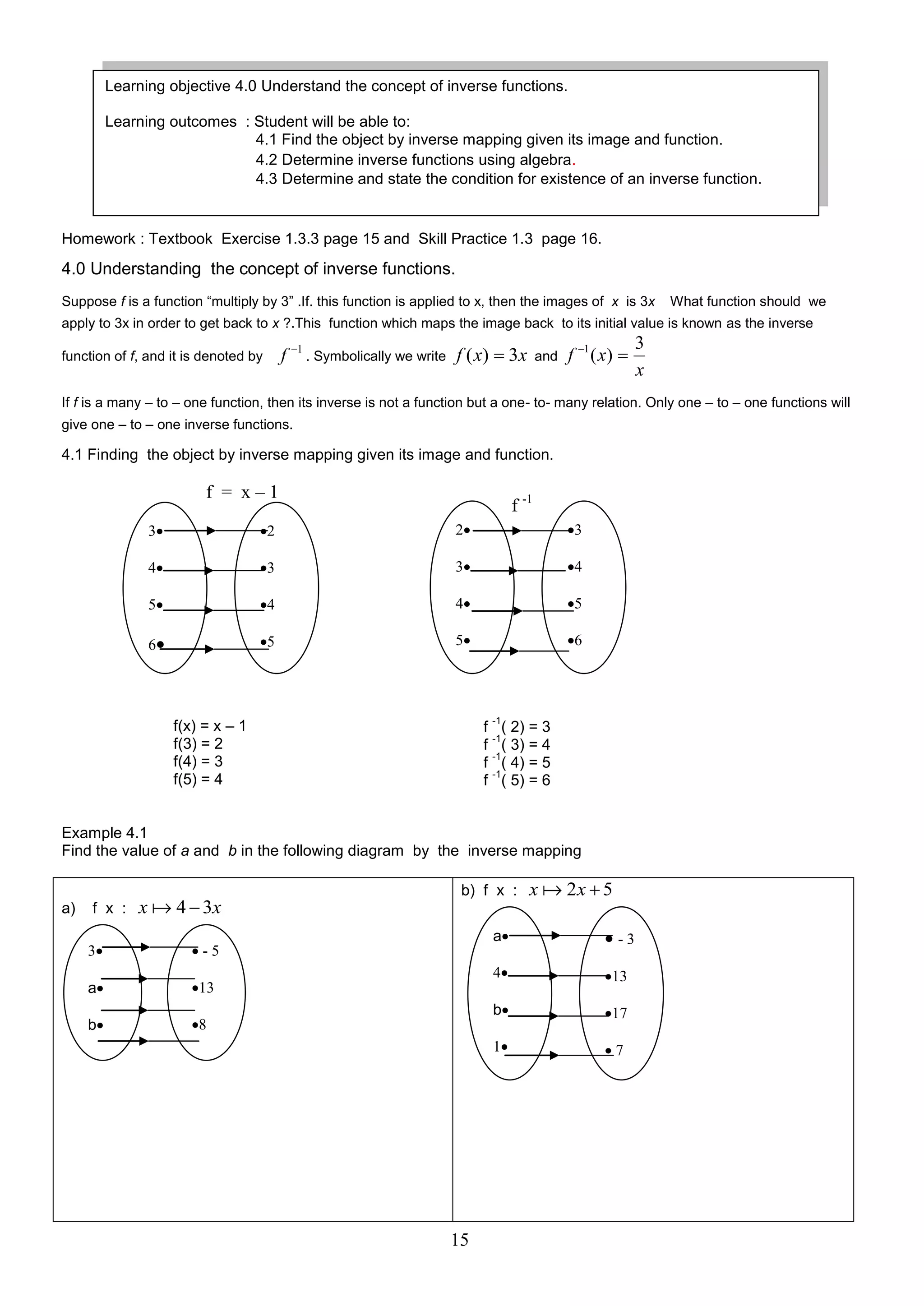 Learning objective 4.0 Understand the concept of inverse functions.
Learning outcomes : Student will be able to:
4.1 Find the object by inverse mapping given its image and function.
4.2 Determine inverse functions using algebra.
4.3 Determine and state the condition for existence of an inverse function.

Homework : Textbook Exercise 1.3.3 page 15 and Skill Practice 1.3 page 16.

4.0 Understanding the concept of inverse functions.
Suppose f is a function “multiply by 3” .If. this function is applied to x, then the images of x is 3x

What function should we

apply to 3x in order to get back to x ?.This function which maps the image back to its initial value is known as the inverse
function of f, and it is denoted by

f 1 . Symbolically we write f ( x)  3x

and

f 1 ( x) 

3
x

If f is a many – to – one function, then its inverse is not a function but a one- to- many relation. Only one – to – one functions will
give one – to – one inverse functions.

4.1 Finding the object by inverse mapping given its image and function.

f = x–1

f -1

3

2

2

3

4

3

3

4

5

4

4

5

6

5

5

6

-1

f(x) = x – 1
f(3) = 2
f(4) = 3
f(5) = 4

f ( 2) = 3
-1
f ( 3) = 4
-1
f ( 4) = 5
-1
f ( 5) = 6

Example 4.1
Find the value of a and b in the following diagram by the inverse mapping

a)

f x :

x  4  3x

3

1

15

17

1

1

13

b

8

-3

4

13

b

x  2x  5

a

-5

a

b) f x :

7

 
