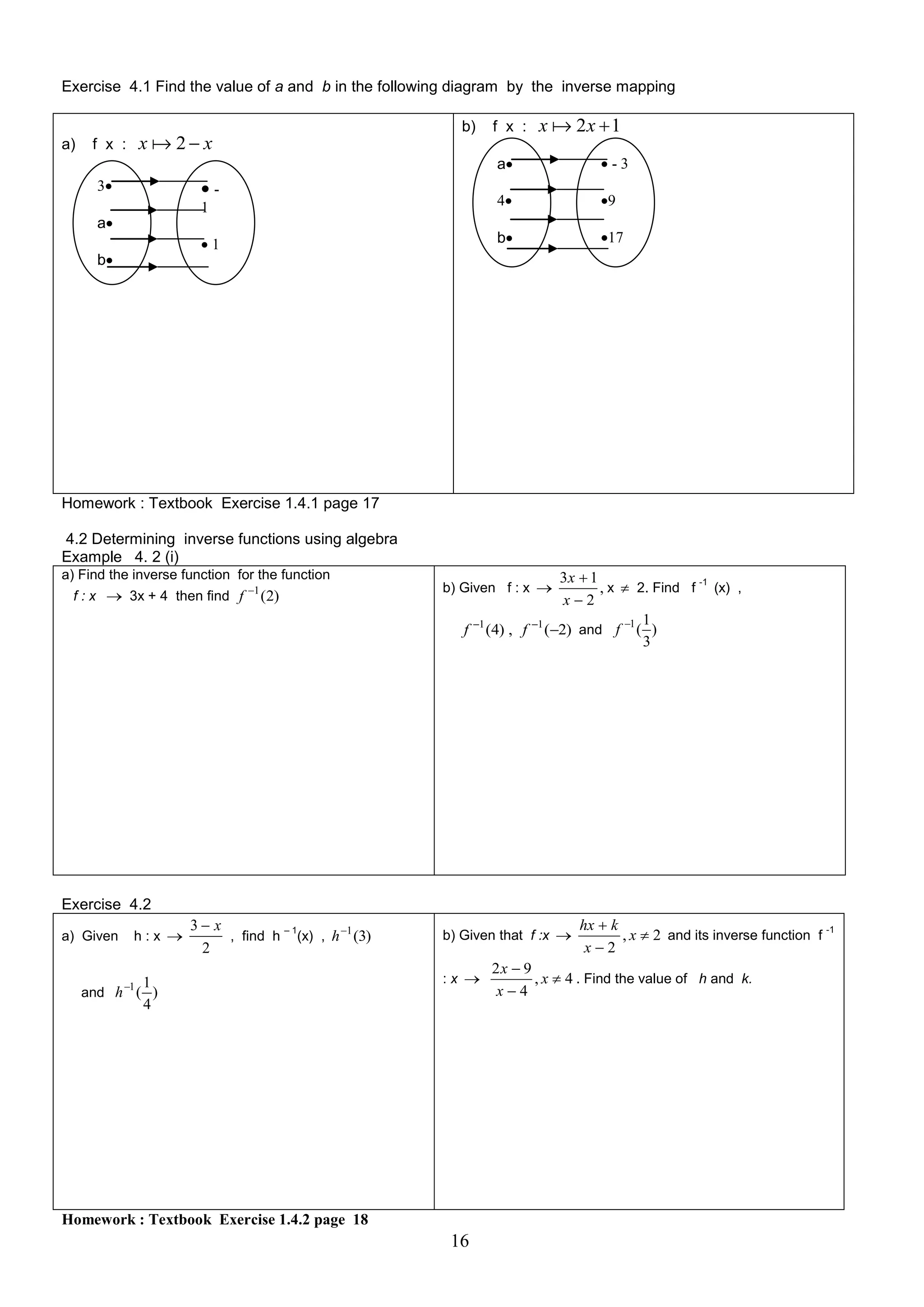 Exercise 4.1 Find the value of a and b in the following diagram by the inverse mapping

a)

b)

x  2 x

f x :

f x :

x  2x  1

a

-3

1

4

9

1

b

17

8

1

3

-

3
a
b
1

1

Homework : Textbook Exercise 1.4.1 page 17
4.2 Determining inverse functions using algebra
Example 4. 2 (i)
a) Find the inverse function for the function
f : x  3x + 4 then find f

1

(2)

3x  1
, x  2. Find f -1 (x) ,
x2
1
f 1 (4) , f 1 (2) and f 1 ( )
3

b) Given f : x 

Exercise 4.2
a) Given

h:x 

3 x
–1
, find h (x) , h 1 (3)
2

1
and h ( )
4
1

b) Given that f :x 
:x 

Homework : Textbook Exercise 1.4.2 page 18

16

hx  k
, x  2 and its inverse function f -1
x2

2x  9
, x  4 . Find the value of h and k.
x4

 