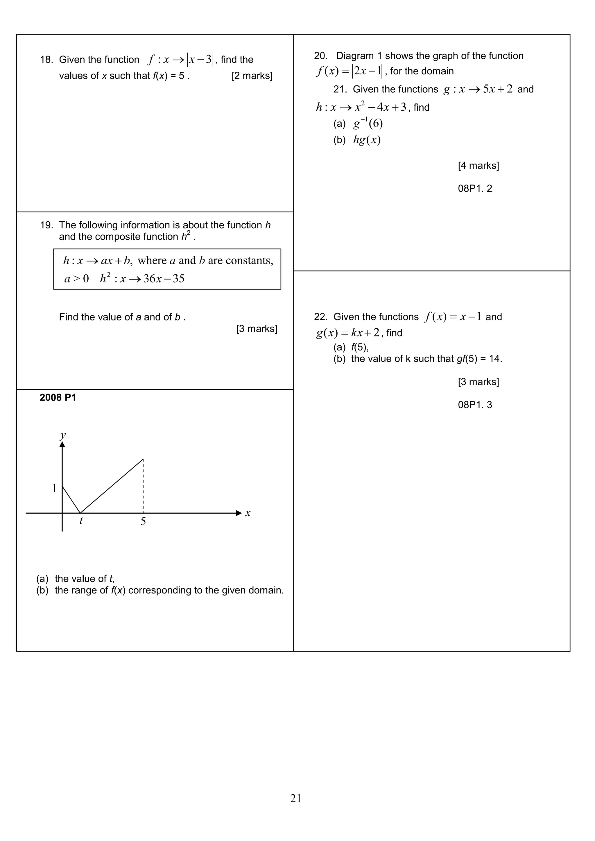 f : x  x  3 , find the

18. Given the function

values of x such that f(x) = 5 .

20. Diagram 1 shows the graph of the function

f ( x)  2 x  1 , for the domain

[2 marks]

21. Given the functions

g : x  5x  2 and

h : x  x  4 x  3 , find
1
(a) g (6)
(b) hg (x)
2

[4 marks]
08P1. 2

19. The following information is about the function h
2
and the composite function h .

h : x  ax  b, where a and b are constants,
a > 0 h 2 : x  36 x  35
22. Given the functions

Find the value of a and of b .

f ( x)  x  1 and

g ( x)  kx  2 , find

[3 marks]

(a) f(5),
(b) the value of k such that gf(5) = 14.
[3 marks]
2008 P1

08P1. 3

y

1
t

5

x

(a) the value of t,
(b) the range of f(x) corresponding to the given domain.

21

 