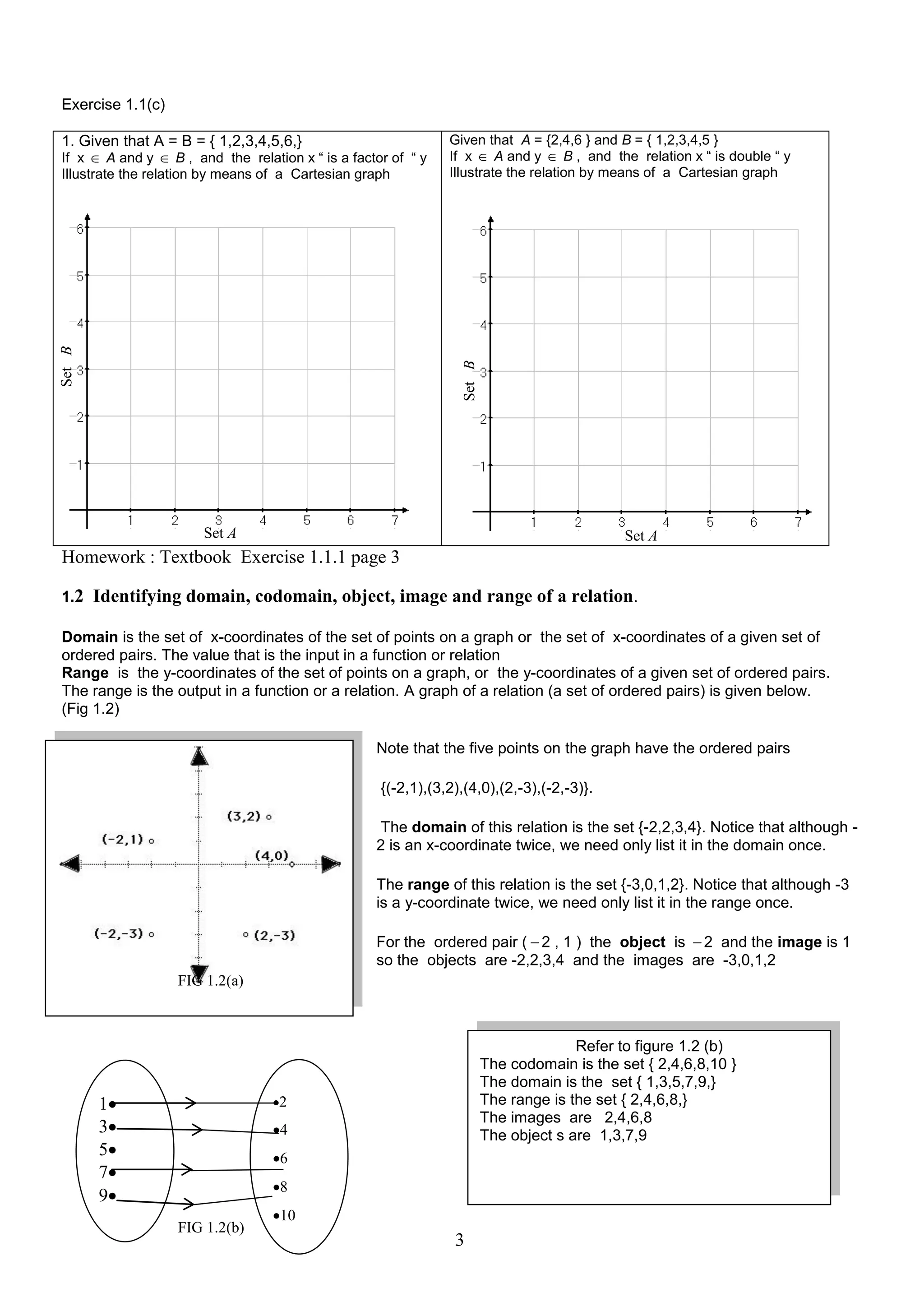 Exercise 1.1(c)
1. Given that A = B = { 1,2,3,4,5,6,}
If x  A and y  B , and the relation x “ is a factor of “ y

Set B

Set B

Illustrate the relation by means of a Cartesian graph

Given that A = {2,4,6 } and B = { 1,2,3,4,5 }
If x  A and y  B , and the relation x “ is double “ y
Illustrate the relation by means of a Cartesian graph

Set A

Set A

Homework : Textbook Exercise 1.1.1 page 3
1.2

Identifying domain, codomain, object, image and range of a relation.

Domain is the set of x-coordinates of the set of points on a graph or the set of x-coordinates of a given set of
ordered pairs. The value that is the input in a function or relation
Range is the y-coordinates of the set of points on a graph, or the y-coordinates of a given set of ordered pairs.
The range is the output in a function or a relation. A graph of a relation (a set of ordered pairs) is given below.
(Fig 1.2)
Note that the five points on the graph have the ordered pairs
{(-2,1),(3,2),(4,0),(2,-3),(-2,-3)}.
The domain of this relation is the set {-2,2,3,4}. Notice that although 2 is an x-coordinate twice, we need only list it in the domain once.
The range of this relation is the set {-3,0,1,2}. Notice that although -3
is a y-coordinate twice, we need only list it in the range once.
For the ordered pair (  2 , 1 ) the object is  2 and the image is 1
so the objects are -2,2,3,4 and the images are -3,0,1,2
FIG 1.2(a)

Refer to figure 1.2 (b)
The codomain is the set { 2,4,6,8,10 }
The domain is the set { 1,3,5,7,9,}
The range is the set { 2,4,6,8,}
The images are 2,4,6,8
The object s are 1,3,7,9

2

1
3
5
7
9

4
6
8
FIG 1.2(b)

10

3

 
