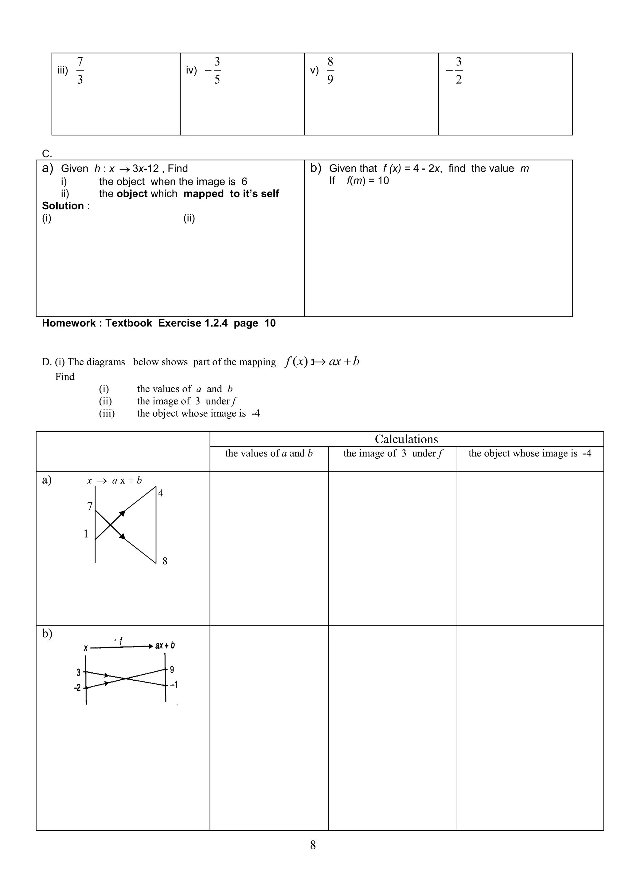 iii)

7
3

iv)



3
5

v)

8
9



3
2

C.

a) Given h : x  3x-12 , Find

b) Given that f (x) = 4 - 2x, find the value m
If

i)
the object when the image is 6
ii)
the object which mapped to it’s self
Solution :
(i)
(ii)

f(m) = 10

Homework : Textbook Exercise 1.2.4 page 10

D. (i) The diagrams below shows part of the mapping
Find
(i)
the values of a and b
(ii)
the image of 3 under f
(iii)
the object whose image is -4

f ( x) : ax  b

Calculations
the values of a and b

a)

x  ax+b
4

7
1
8

b)

8

the image of 3 under f

the object whose image is -4

 
