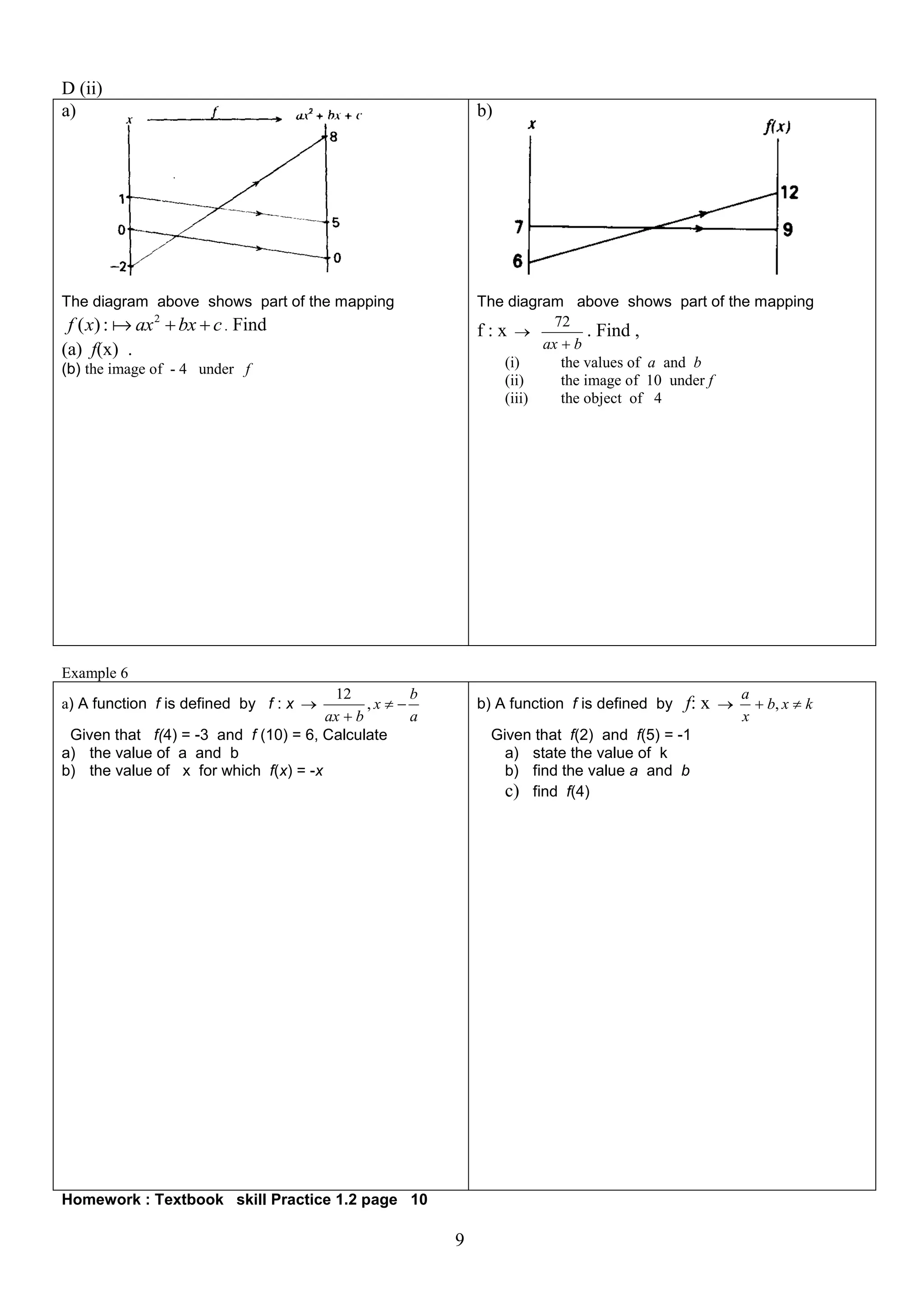 D (ii)
a)

b)

The diagram above shows part of the mapping

The diagram above shows part of the mapping
72
f:x 
. Find ,
ax  b
(i)
the values of a and b
(ii)
the image of 10 under f
(iii)
the object of 4

f ( x) :  ax  bx  c . Find
(a) f(x) .
2

(b) the image of - 4 under f

Example 6
12
b
,x  
ax  b
a
Given that f(4) = -3 and f (10) = 6, Calculate
a) the value of a and b
b) the value of x for which f(x) = -x

a) A function f is defined by f : x 

b) A function f is defined by

f: x 

Given that f(2) and f(5) = -1
a) state the value of k
b) find the value a and b
c) find f(4)

Homework : Textbook skill Practice 1.2 page 10

9

a
 b, x  k
x

 