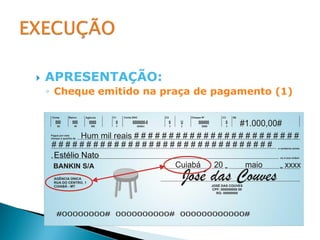    APRESENTAÇÃO:
    ◦ Cheque emitido na praça de pagamento (1)
 