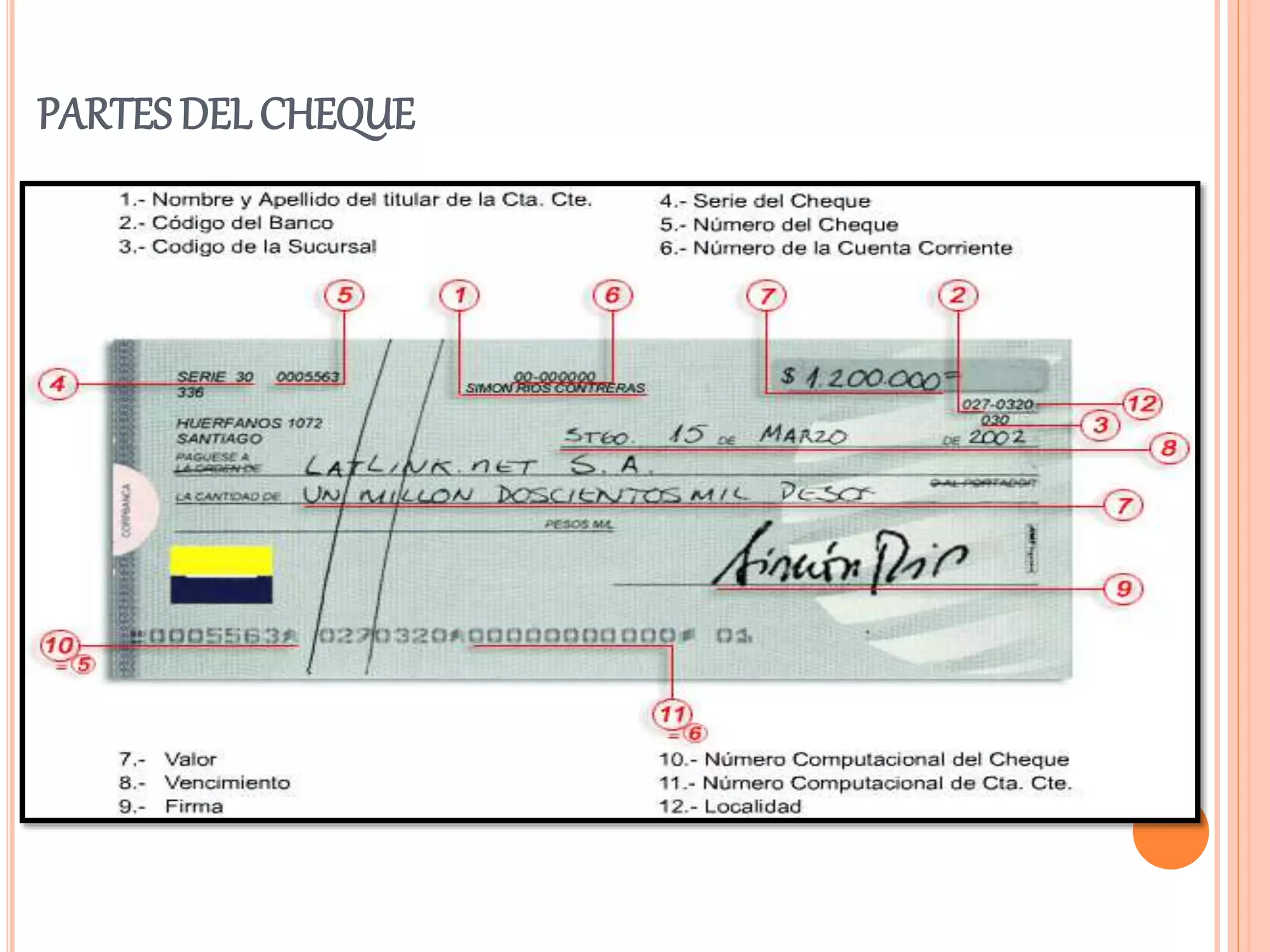 Cheques Partes CHEQUE Y SU CLASIFICACION | PPTX