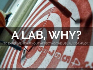 Photo by Bogdan Suditu - Creative Commons Attribution License https://www.flickr.com/photos/8726888@N08 Created with Haiku Deck
 