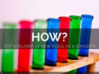 Photo by Sharon Drummond - Creative Commons Attribution-NonCommercial-ShareAlike License https://www.flickr.com/photos/28085418@N07 Created with Haiku Deck
 