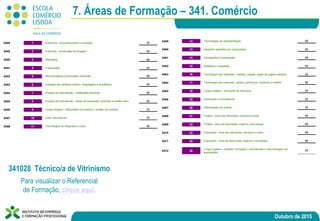 Outubro de 2015
7. Áreas de Formação – 341. Comércio
Para visualizar o Referencial
de Formação, clique aqui.
341028 Técnico/a de Vitrinismo
 