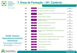 Outubro de 2015
7. Áreas de Formação – 341. Comércio
Para visualizar o Referencial
de Formação, clique aqui.
341306 Técnico/a
Especialista em Comércio
Internacional
 