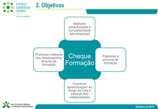 Outubro de 2015
2. Objetivos
Cheque
Formação
Melhorar
produtividade e
competitividade
das empresas
Potenciar a
procura de
formação
Incentivar
aprendizagem ao
longo da vida e
pessoal dos
colaboradores
Promover melhoria
dos desempenhos
através de
formação
 