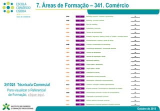 Outubro de 2015
7. Áreas de Formação – 341. Comércio
Para visualizar o Referencial
de Formação, clique aqui.
341024 Técnico/a Comercial
 