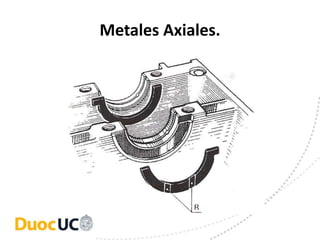 Metales Axiales.
 