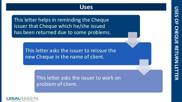 Cheque Return Letter Format Template Legalraasta