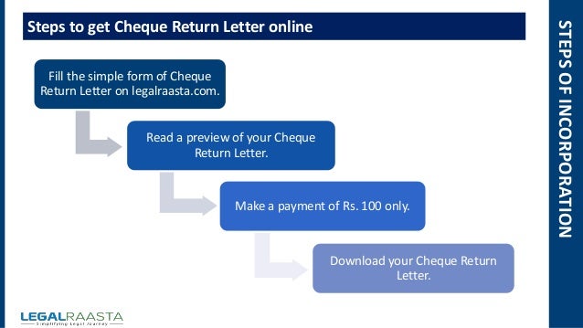 Cheque Return Letter Format Template Legalraasta