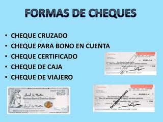 •   CHEQUE CRUZADO
•   CHEQUE PARA BONO EN CUENTA
•   CHEQUE CERTIFICADO
•   CHEQUE DE CAJA
•   CHEQUE DE VIAJERO
 