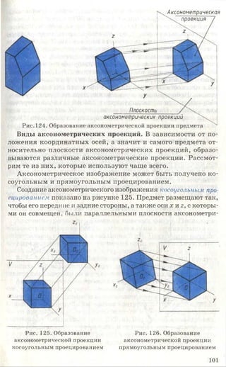 Аксонометрическая
Рис.124.
Плоскость
аксонометрических проекции
Образование аксонометрической проекции предмета
Виды аксонометрических проекций. В зависимости от по­
ложения координатных осей, а значит и самого предмета от­
носительно плоскости аксонометрических проекций, образо­
вываются различные аксонометрические проекции. Рассмот­
рим те из них, которые используют чаще всего.
Аксонометрическое изображение может быть получено ко­
соугольным и прямоугольным проецированием.
Создание аксонометрического изображения косоугольным про­
ецированием показано на рисунке 125. Предмет размещают так,
чтобы его передние и задние стороны, а также оси х и г ,с которы­
ми он совмещен, были параллельными плоскости аксонометри-
Рис. 125. Образование
аксонометрической проекции
косоугольным проецированием
Рис. 126. Образование
аксонометрической проекции
прямоугольным проецированием
101
 