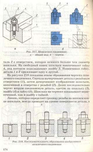 Рис. 217. Шпилечное соединение:
а — общий вид; б — чертеж
таль 2 с отверстием, которое немного больше чем диаметр
шпильки. На свободный конец шпильки навинчивают гайку
4, под которую подкладывают шайбу 5. Навинчивая гайку,
детали 1 и 2 прижимают одну к другой.
На рисунке 218 показаны этапы образования чертежа шпи­
лечного соединения. Сначала вычерчивают деталь с резьбовым
отверстием (1), затем дочерчивают изображение шпильки,
ввинченной в отверстие с резьбой (2). Далее последовательно
чертят вторую соединяемую деталь, одетую на шпильку (3),
шайбу (4) и гайку (5). Ш пильку на чертеже показывают нерас-
сеченной, как и шайбу с гайкой.
Линию, которая определяет границу резьбы на нижнем кон­
це шпильки, всегда проводят на уровне поверхности детали, в
I
Рис. 218. Последовательность образования изображения
шпилечного соединения
174
 