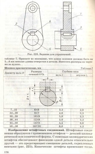 таб л и ц е 7. П р и м и те во в н и м ан и е, что д л и н а ш п о н к и д о л ж н а бы ть на
5 ...6 м м м ен ьш е д л и н ы отвер сти я в д етал и . Н ан оси ть р азм ер ы на черте­
ж е не н у ж н о .
Шпонки призматические, мм Таблица 7
Д и ам етр в ал а П
Р азм ер ы Г лубина п аза
сечен и й ЬХЬ вал а t вту л к и
7...22 6X 6 3,5 2,8
2 2 ...3 0 8X 7 4 ,0 3,3
со
о
со
оо
10X 8 5,0 3,3
38...44 12X 8 5 ,0 3,3
4 4 ...5 0 14X 9 5,5 3,8
5 0 ...5 8 16X 10 6 ,0 4 ,3
Изображение штифтовых соединений. Штифтовые соеди­
нения образуются с применением штифтов — деталей цилинд­
рической или конической формы. С помощью цилиндрических
штифтов обеспечивают фиксацию одной детали относительно
другой — это предотвращает смещение деталей, скрепленных
винтами (рис. 225). Конические штифты применяют тогда,
178
 