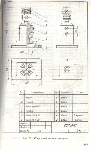 Поз. Наименование Кол. Материал Примеч.
1 Корпус 1 Сталь
2 Втулка 1 Сталь
3 Винт грузовой 1 Сталь
и Головка 1 Сталь
5 Винт М12 X 30 и Сталь Покупной
6 Винт Мб X 20 2 Сталь Покупной
Чертил
Л ОПКРА Т
Проверил
Школа № кл. ьь
Рис. 231. Сборочный чертеж домкрата
185
 