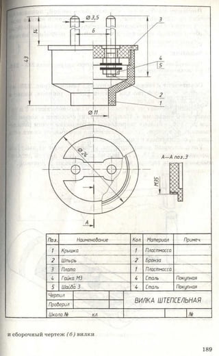 А—А поз.З
Поз. Наименование Кол Материал Примеч
1 Крышка 1 Пластмасса
2 Штырь 2 Бронза
3 Плата 1 Пластмасса
4 Гаика М3 4 Сталь Покупная
5 Шайба 3 4 Сталь Покупная
Чертил
ВИЛКА ШТЕПСЕЛЬНАЯ
Проверил
ШколаN9 кл. №
и сборочный чертеж (б) вилки
189
 