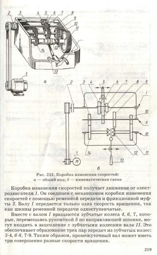 Рис. 251. Коробка изменения скоростей:
а — общий вид; б — кинематическая схема
Коробка изменения скоростей получает движение от элект­
родвигателя 1. Он соединен с механизмом коробки изменения
скоростей с помощью ременной передачи и фрикционной муф­
ты 2. Валу I передается только одна скорость вращения, так
как шкивы ременной передачи одноступенчатые.
Вместе с валом I вращаются зубчатые колеса 4, 6, 7, кото­
рые, перемещаясь рукояткой 5 по направляющей шпонке, мо­
гут входить в зацепление с зубчатыми колесами вала II. Это
обеспечивает образование трех пар передач из зубчатых колес:
3-4, 6 8, 7-9. Таким образом, промежуточный вал может иметь
три совершенно разные скорости вращения.
219
 