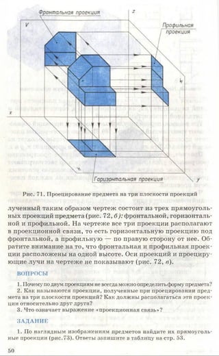 Рис. 71. Проецирование предмета на три плоскости проекций
лученный таким образом чертеж состоит из трех прямоуголь­
ных проекций предмета (рис. 72, б): фронтальной, горизонталь­
ной и профильной. На чертеже все три проекции располагают
в проекционной связи, то есть горизонтальную проекцию под
фронтальной, а профильную — по правую сторону от нее. Об­
ратите внимание на то, что фронтальная и профильная проек­
ции расположены на одной высоте. Оси проекций и проециру­
ющие лучи на чертеже не показывают (рис. 72, в).
ВОПРОСЫ
1. Почему по двум проекциям не всегда можно определить форму предмета?
2. Как называются проекции, полученные при проецировании пред­
мета на три плоскости проекций? Как должны располагаться эти проек­
ции относительно друг друга?
3. Что означает выражение «проекционная связь»?
ЗАДАНИЕ
1. По наглядным изображениям предметов найдите их прямоуголь
ные проекции (рис.73). Ответы запишите в таблицу на стр. 53.
50
 