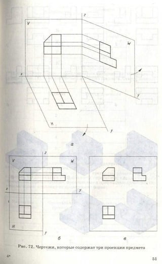 Рис. 72. Чертежи, которые содержат три проекции предмета
4*
5 1
 