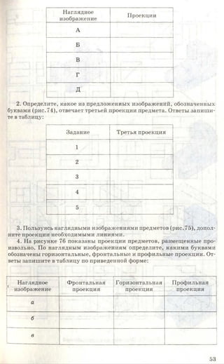 Наглядное
изображение
Проекции
А
Б
В
Г
д
2. Определите, какое из предложенных изображений, обозначенных
буквами (рис.74), отвечает третьей проекции предмета. Ответы запиши­
те в таблицу:
Задание Третья проекция
1
2
3
4
5
3. Пользуясь наглядными изображениями предметов (рис.75), допол­
ните проекции необходимыми линиями.
4. На рисунке 76 показаны проекции предметов, размещенные про­
извольно. По наглядным изображениям определите, какими буквами
обозначены горизонтальные, фронтальные и профильные проекции. От­
веты запишите в таблицу по приведенной форме:
Наглядное
' изображение
Фронтальная
проекция
Горизонтальная
проекция
Профильная
проекция
а
б
в
53
 