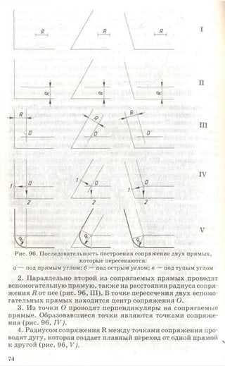 Рис. 96. Последовательность построения сопряжение двух прямых,
которые пересекаются:
а — под прямым углом; б — под острым углом; в — под тупым углом
2. Параллельно второй из сопрягаемых прямых проводят
вспомогательную прямую, также на расстоянии радиуса сопря­
жения И от нее (рис. 96, III). В точке пересечения двух вспомо­
гательных прямых находится центр сопряжения О.
3. Из точки О проводят перпендикуляры на сопрягаемые
прямые. Образовавшиеся точки являются точками сопряже­
ния (рис. 96, IV ).
4. Радиусом сопряжения И между точками сопряжения про­
водят дугу, которая создает плавный переход от одной прямой
к другой (рис. 96, V ).
74
 