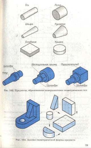 Ось
Крышка
О
Рис. 103. Предметы, образованные поверхностями геометрических тел
V
Рис. 104. Анализ геометрической формы предмета
79
 